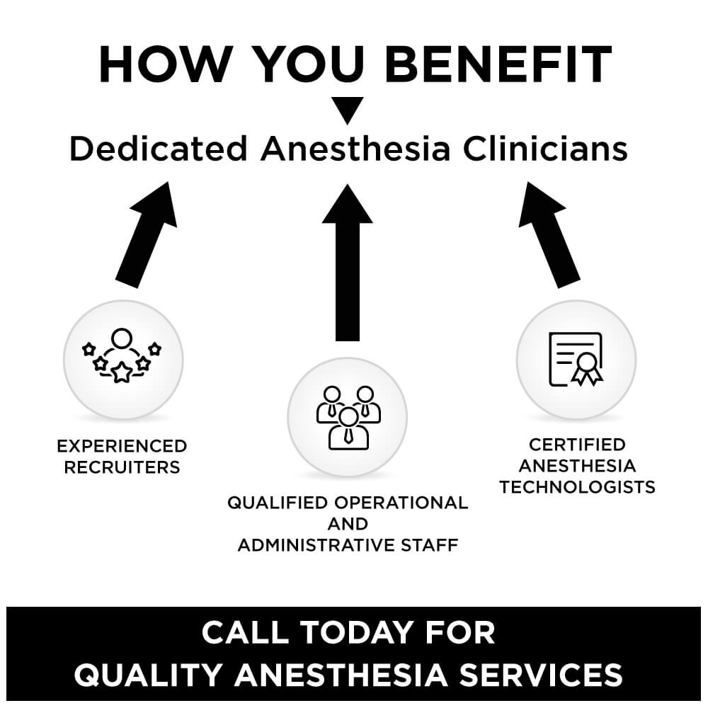 How You Benefit infographic